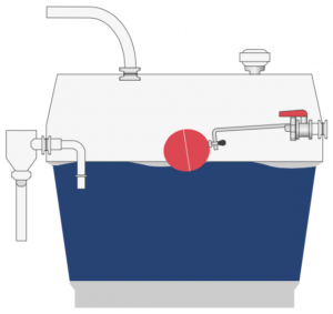 Pumpover